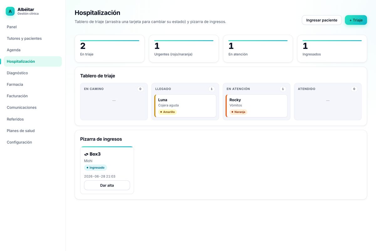Tablero de triaje tipo kanban de Albéitar, con tarjetas de paciente por prioridad de color y pizarra de boxes ocupados.