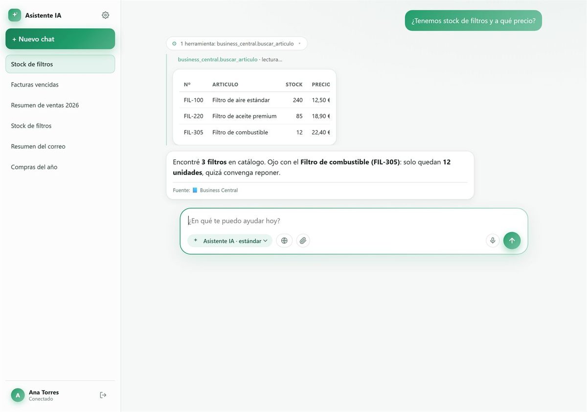 El Asistente muestra inventario y tarifa de un artículo en Business Central al preguntar por su stock y precio.