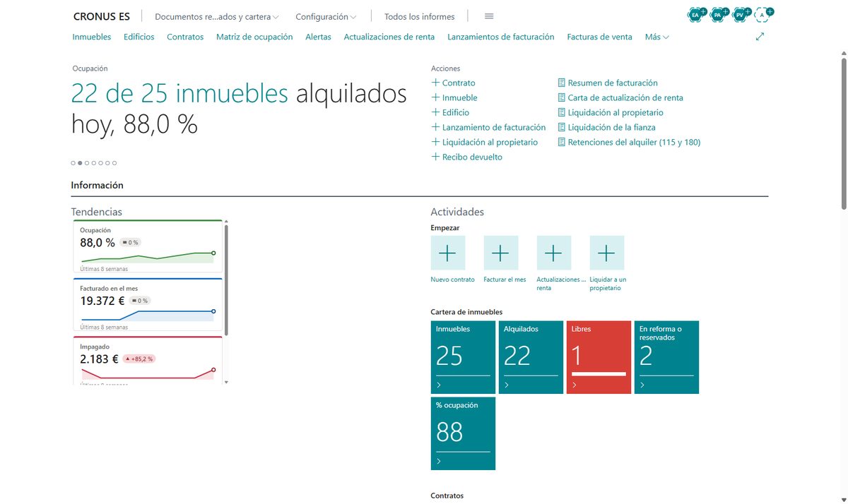 Pantalla de inicio del vertical de alquiler de inmuebles en Business Central con los titulares de ocupación, vencimientos, actualizaciones de renta, fianzas e impagados, el panel de tendencias y las pilas de la cartera, los contratos, las fianzas y la facturación