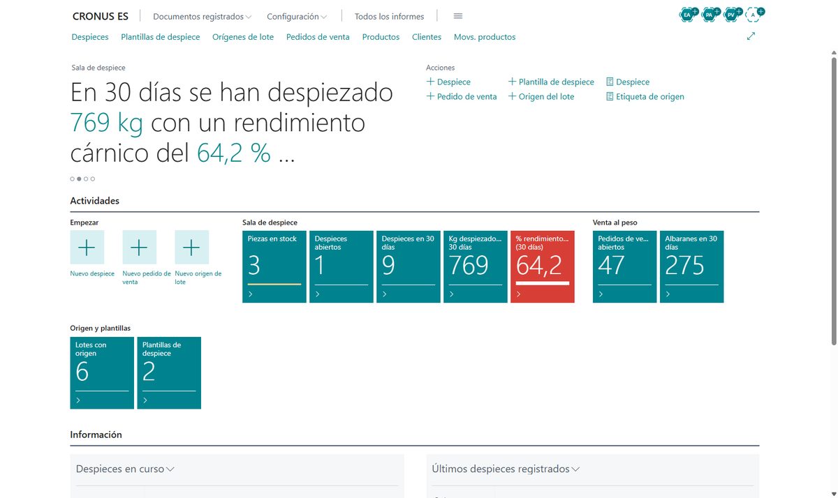 Pantalla de inicio del vertical de cárnicas en Business Central con las piezas en stock, los despieces en curso, los kilos despiezados y el rendimiento cárnico de los últimos 30 días
