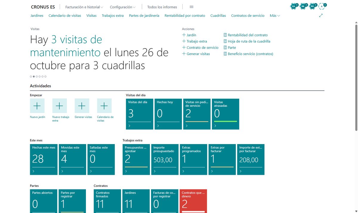 Pantalla de inicio del vertical de jardinería en Business Central con las visitas del día de las cuadrillas, los presupuestos de trabajos extra por aprobar, los partes por registrar y los contratos que pierden dinero este mes