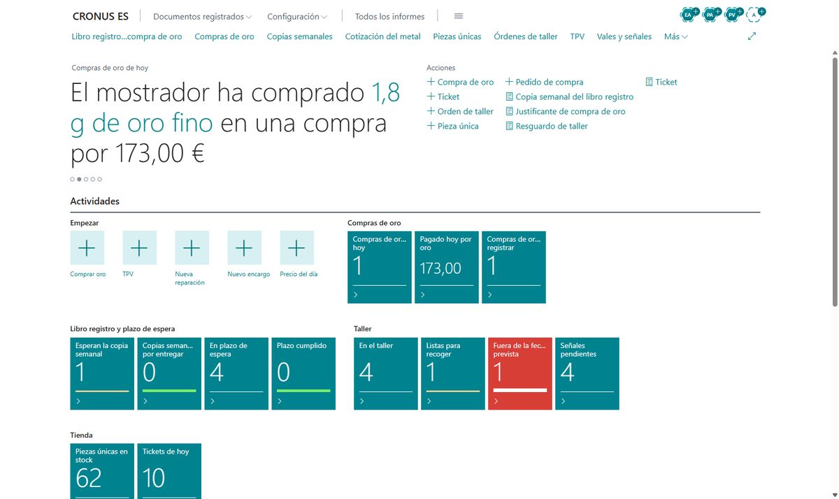 Pantalla de inicio de la joyería en Business Central con las compras de oro de hoy, las compras que esperan la copia semanal o están en el plazo de quince días, el taller en curso y las piezas únicas en stock