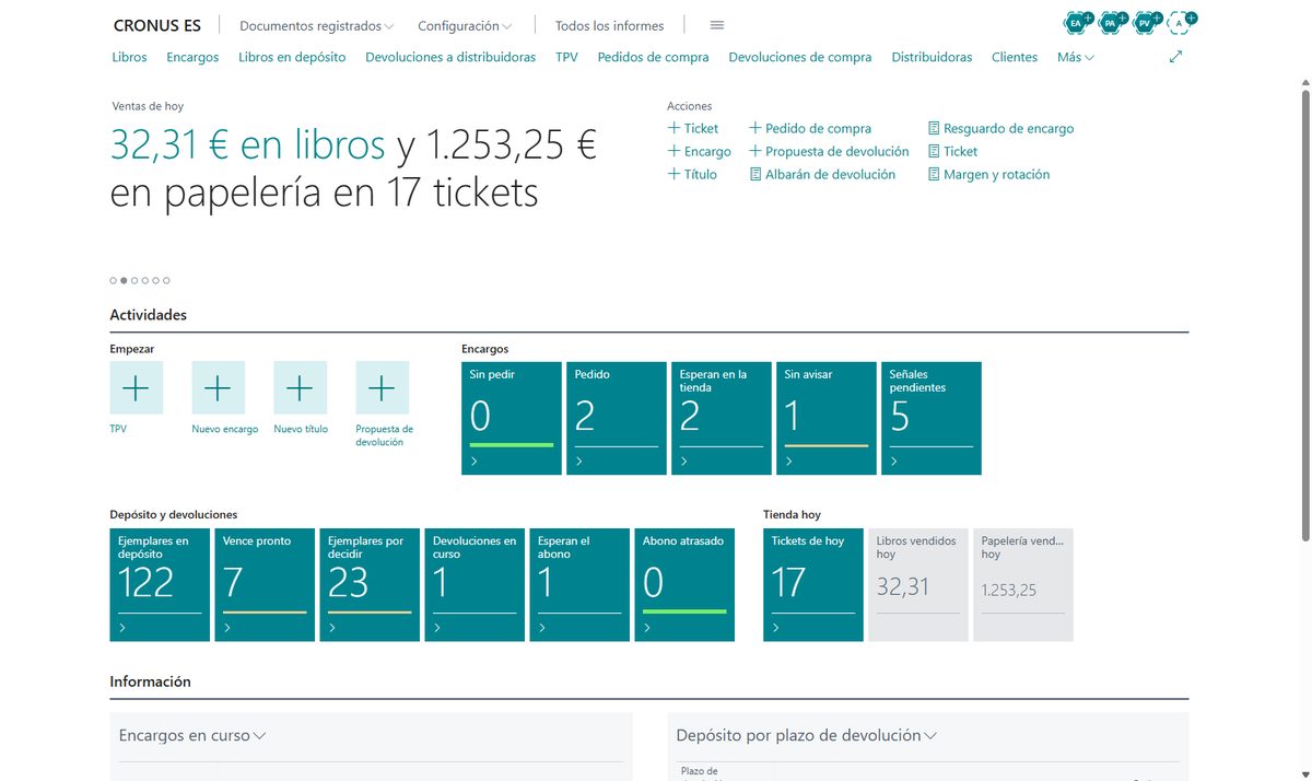 Pantalla de inicio de la librería en Business Central con los encargos pedidos, en la tienda y sin avisar, los ejemplares en depósito, los plazos de devolución que vencen, las devoluciones que esperan el abono y la venta de hoy de libros y de papelería
