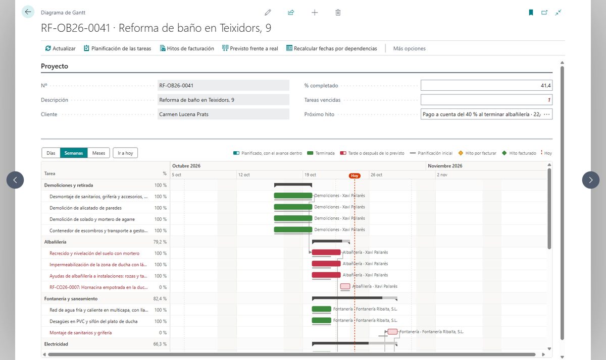 Diagrama de Gantt de una obra de reforma en Business Central con los capítulos como fases, cada partida con su gremio y su subcontrata o su encargado, la albañilería que acabó un día tarde, las etapas enlazadas, los hitos de facturación y la línea de hoy