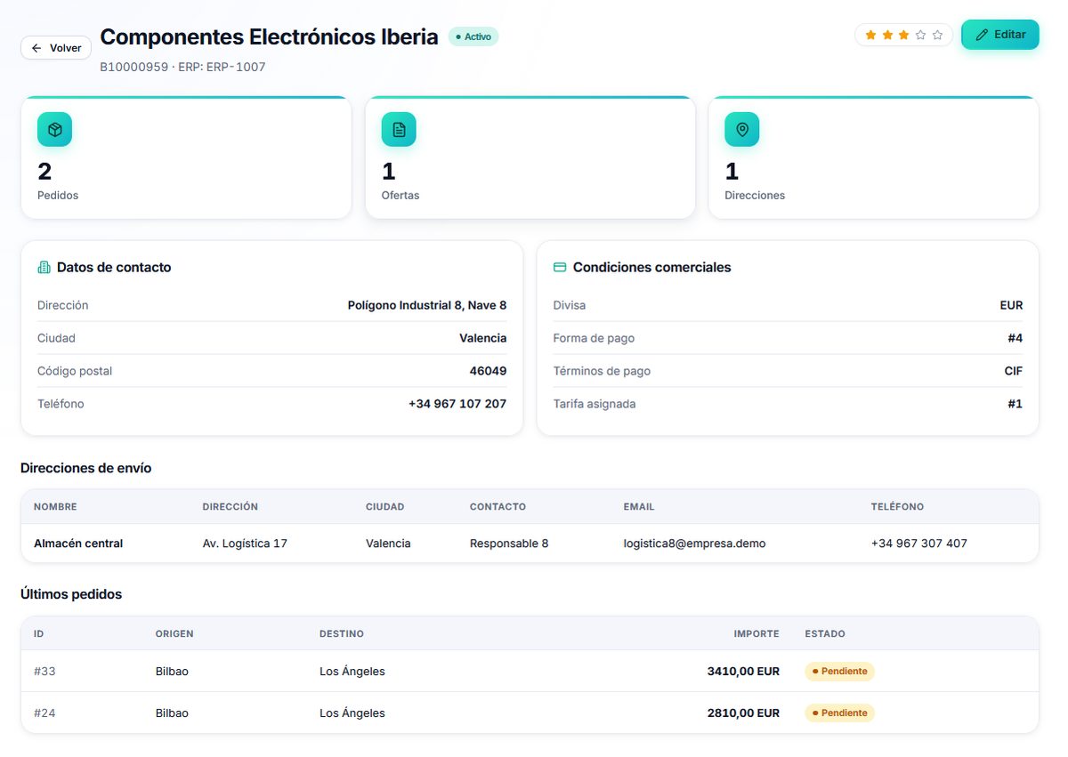 Ficha de cliente en BuscaFlete