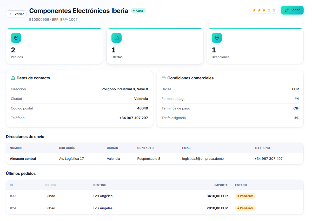 Ficha de cliente en BuscaFlete