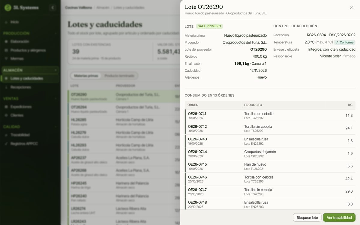 Ficha de un lote de huevo líquido pasteurizado en la demo: proveedor, lote del proveedor, caducidad, control de recepción con temperatura y órdenes de elaboración que lo consumieron