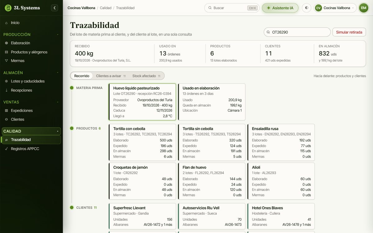 Trazabilidad de un lote de huevo líquido en la demo: los productos elaborados con él, sus lotes y los clientes que los recibieron