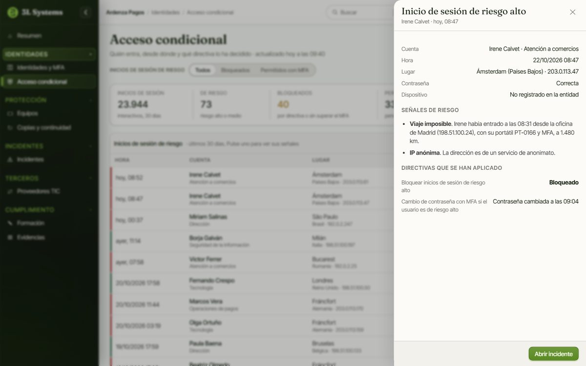 Inicio de sesión de riesgo alto en la demo, con la contraseña correcta usada desde otro país, las señales de viaje imposible e IP anónima y la directiva de acceso condicional que lo bloqueó