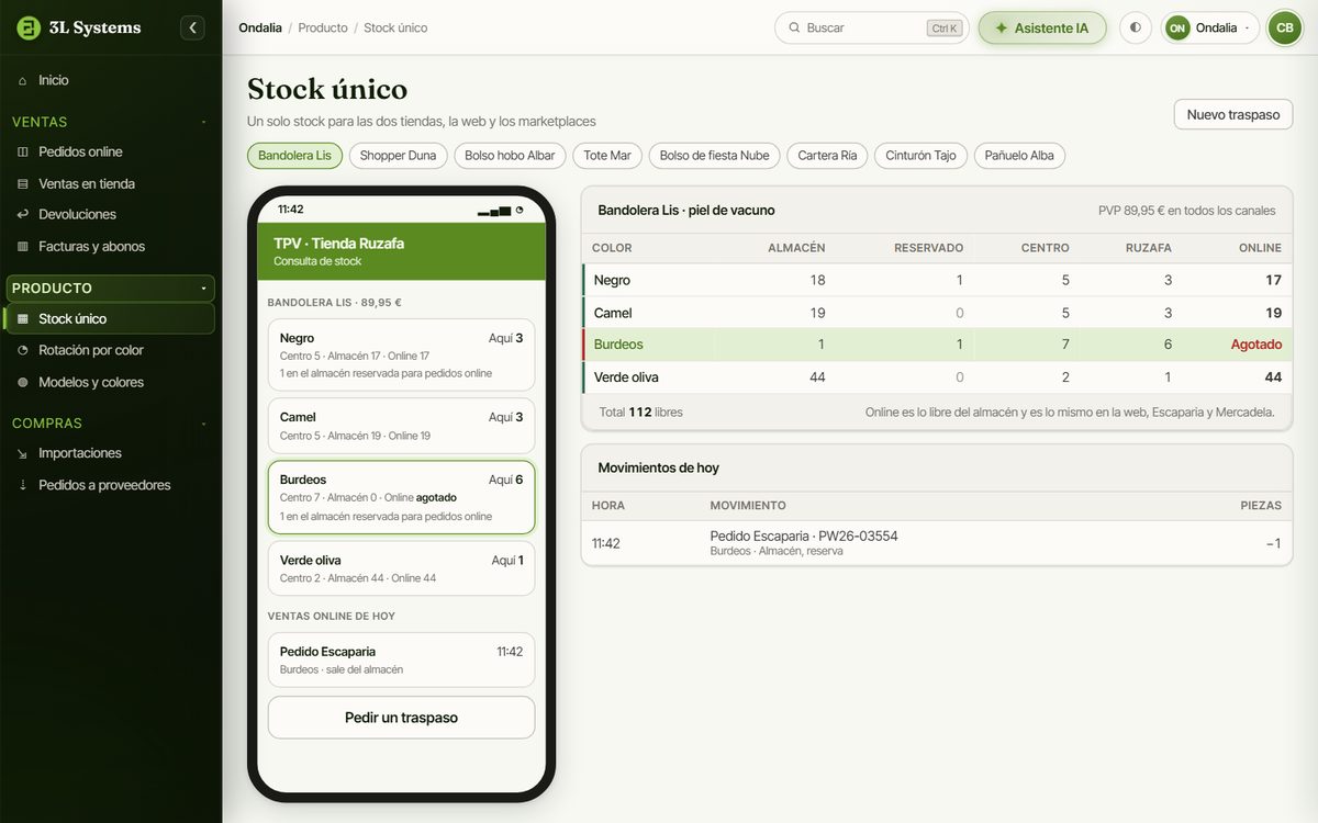 Stock único en la demo: una bandolera por colores con las piezas del almacén, las reservadas, las de cada tienda y las que publican la web y los marketplaces, junto al TPV de una tienda que ve el mismo stock