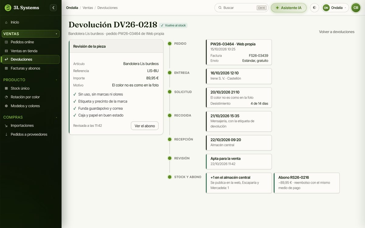 Devolución online en la demo: revisión de la pieza y recorrido del pedido a la entrega, la recogida, la recepción, la vuelta al stock y el abono