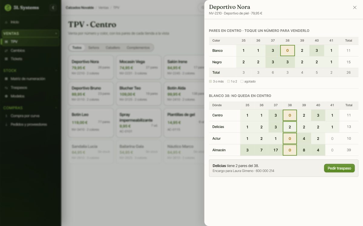Matriz de numeración de un deportivo en el TPV de la demo: pares de cada número y color en la tienda Centro, el 38 blanco agotado y el mismo número en las otras tiendas y el almacén, con el botón para pedir el traspaso