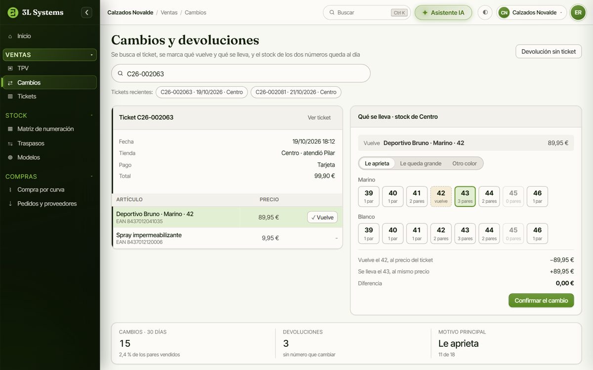 Cambio de número desde el ticket en la demo: el par del 42 que vuelve al precio del ticket, los números del mismo modelo con los pares de la tienda y la diferencia de 0,00 euros