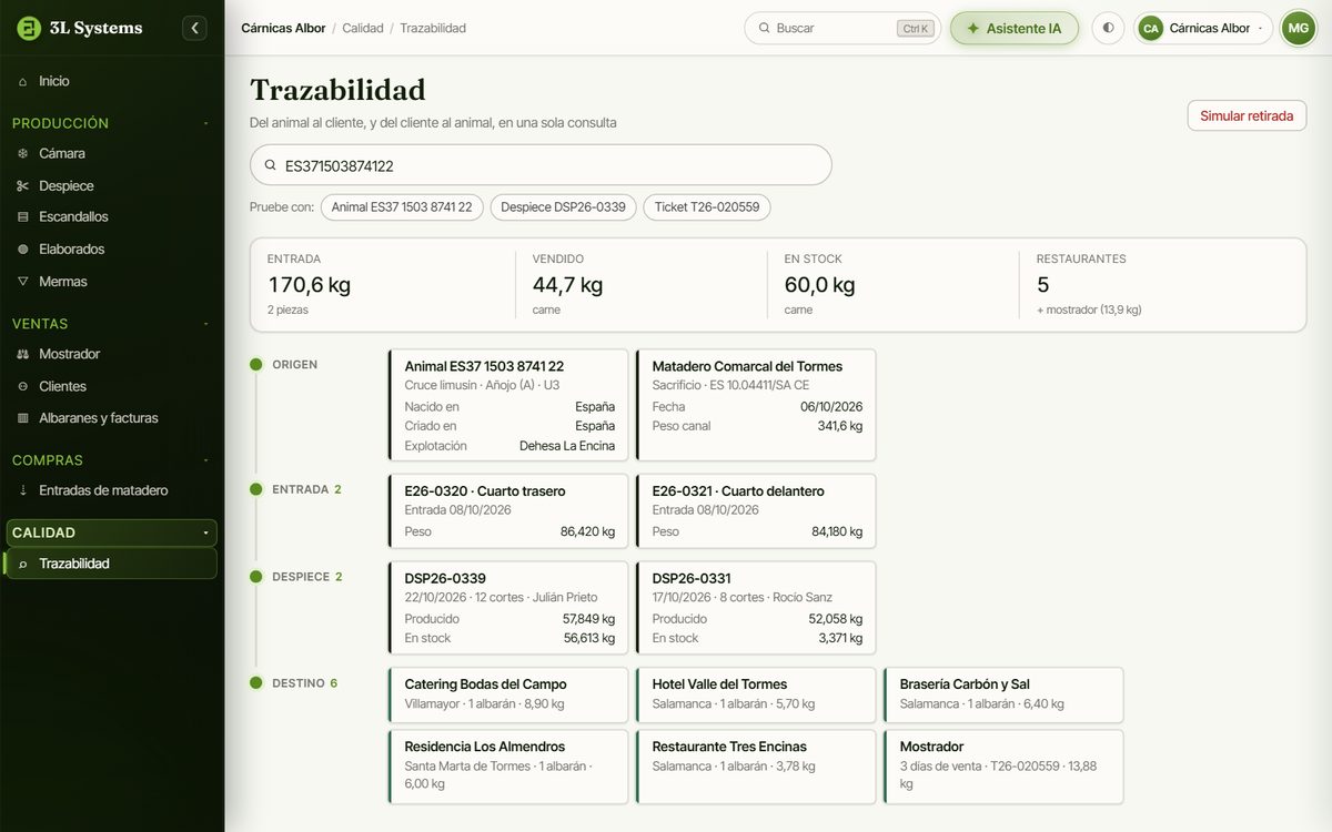 Trazabilidad de un animal en la demo: origen, piezas, despieces y restaurantes que recibieron su carne
