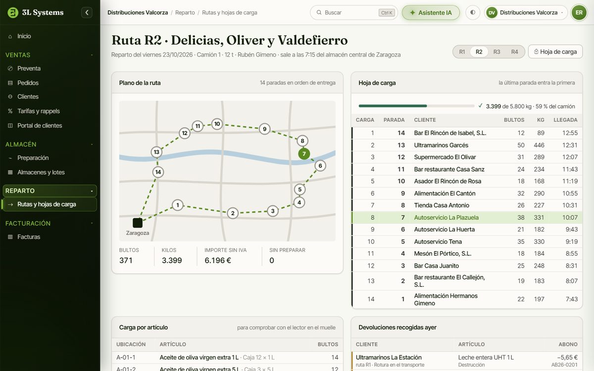 Ruta de reparto en la demo: plano con las paradas en orden de entrega y hoja de carga del camión con bultos, kilos, hora prevista y ocupación