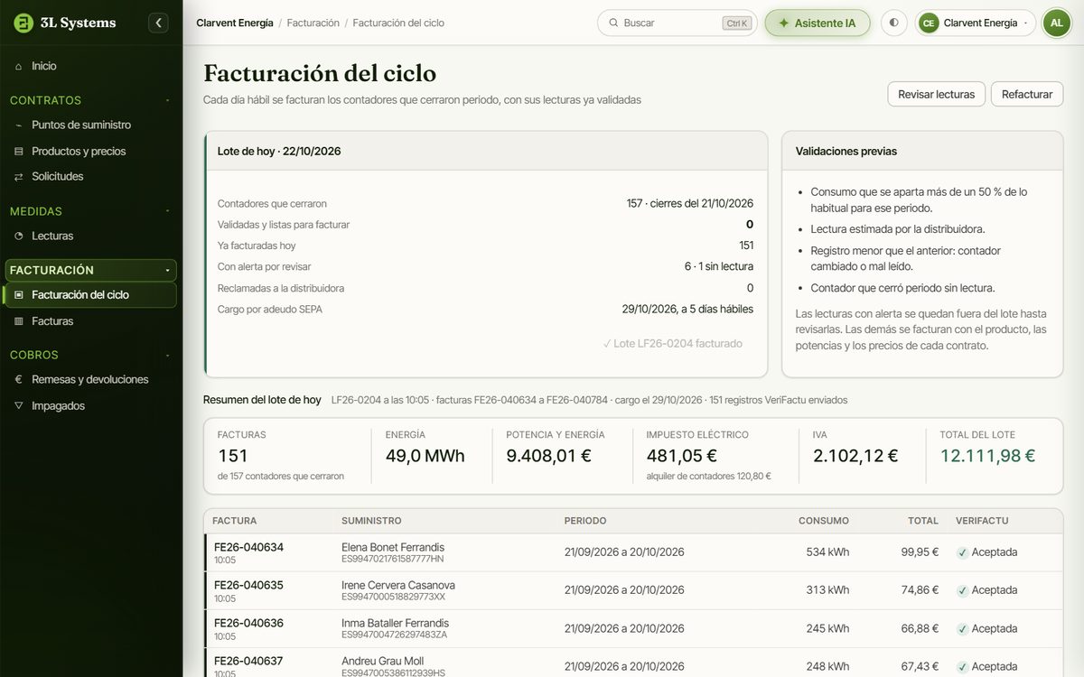 Resumen de un lote de facturación en la demo: facturas emitidas, energía, potencia y energía, impuesto eléctrico, IVA y total, con la lista de facturas y su registro VeriFactu