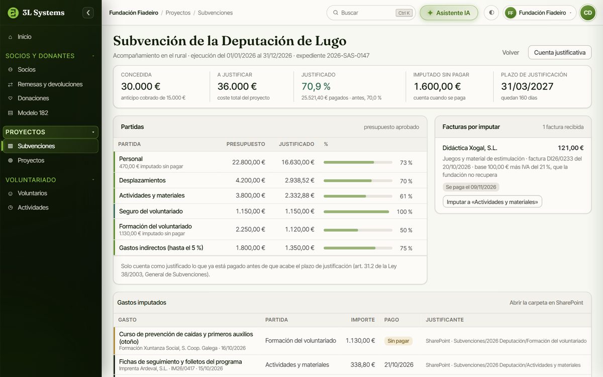 Justificación de una subvención en la demo: lo concedido, lo que hay que justificar, el porcentaje justificado, lo imputado sin pagar y el plazo, con las partidas y las facturas por imputar