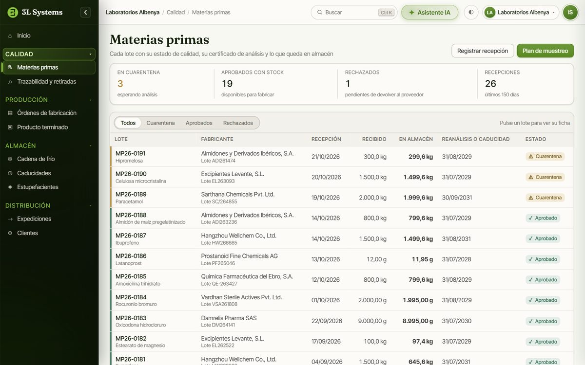 Lotes de materia prima en la demo: tres en cuarentena esperando análisis y el resto aprobados, con su fabricante, su recepción y lo que queda en almacén