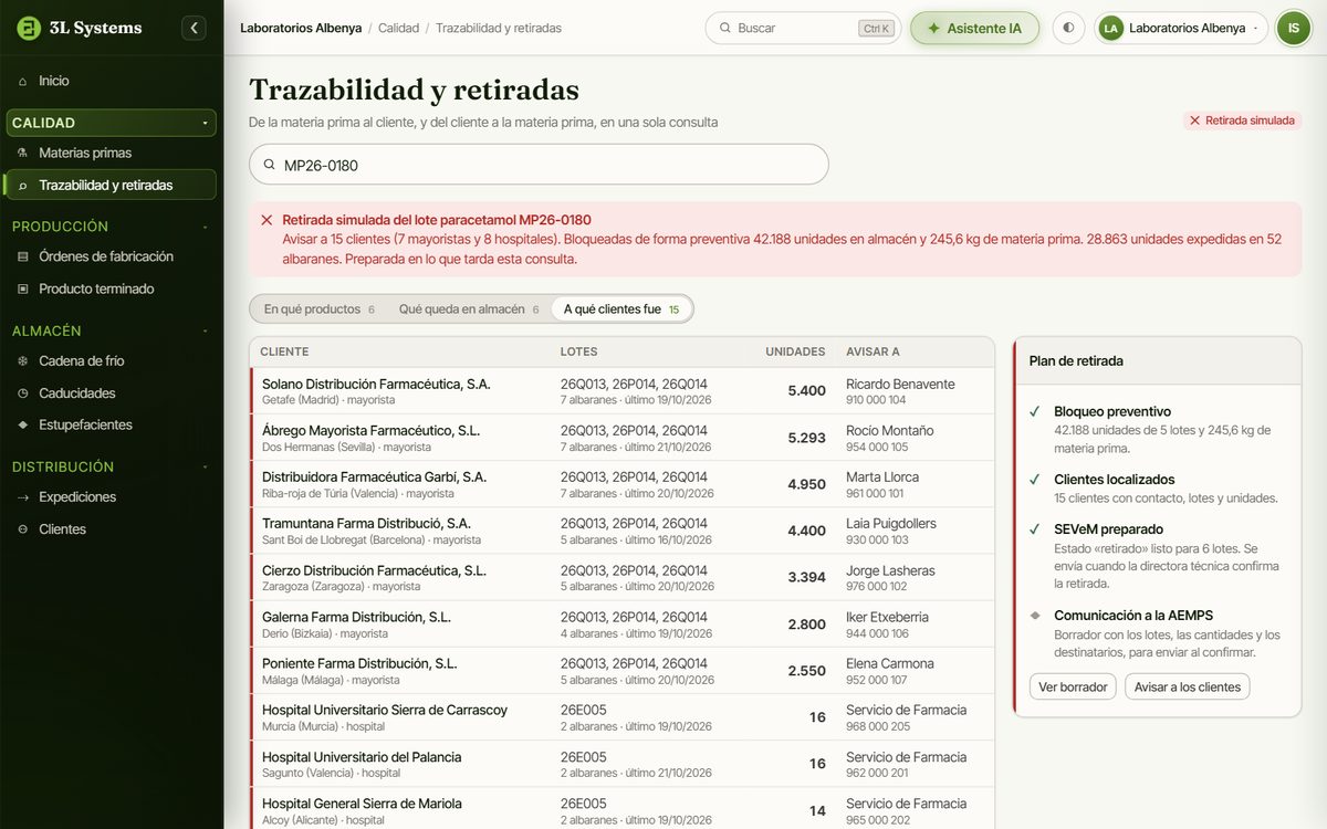 Retirada simulada en la demo: clientes mayoristas y hospitales a avisar con su contacto, stock bloqueado y estado del lote preparado para el SEVeM