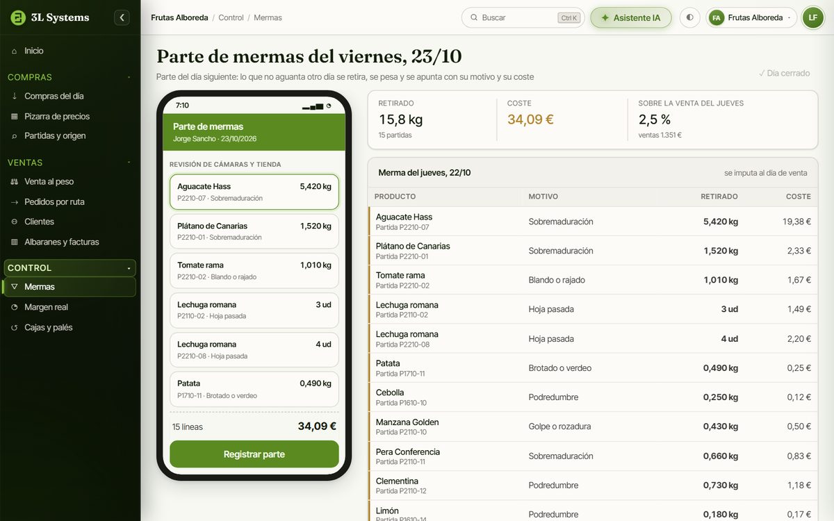 Parte de mermas del día siguiente en la demo, en el móvil del encargado y en la oficina: producto, partida, motivo, kilos retirados y coste