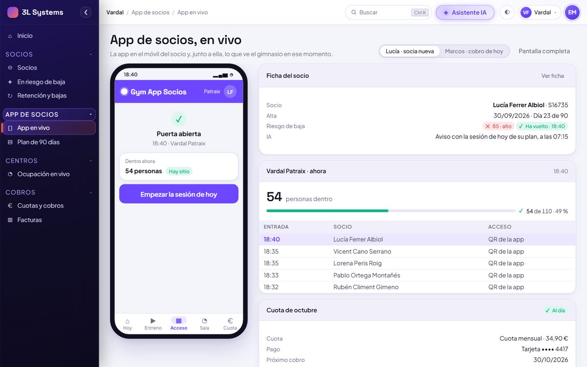App de socios en el móvil con la puerta abierta por QR junto al panel del gimnasio, donde la entrada de la socia aparece en los últimos accesos y sube la ocupación del centro