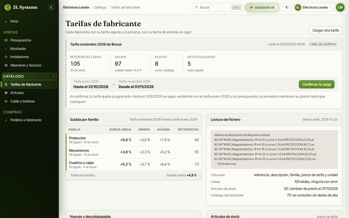Carga de la tarifa nueva de un fabricante en la demo: referencias leídas del fichero CSV, fecha de entrada en vigor y subida media de protección, mecanismos y cuadros frente a la tarifa vigente