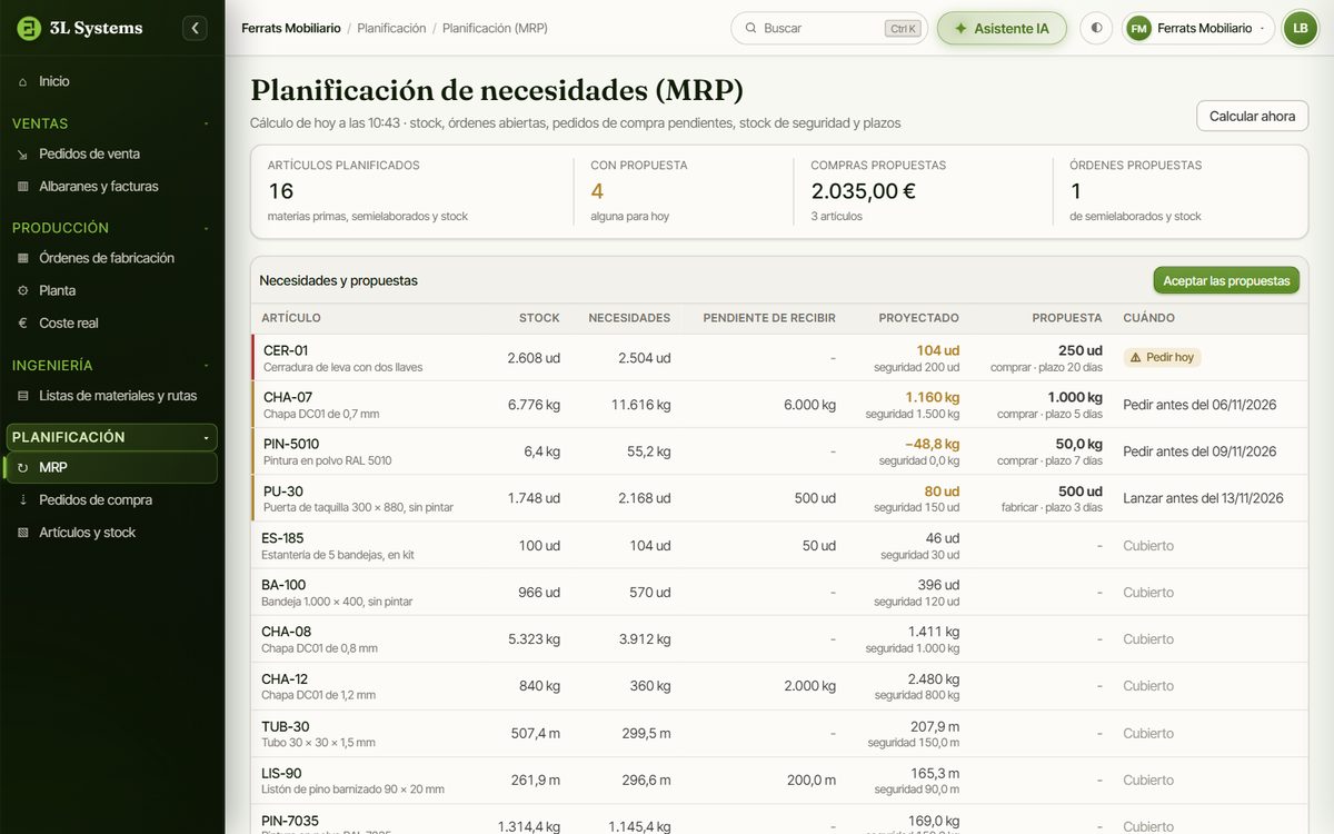 Planificación de necesidades en la demo: stock, necesidades de las órdenes, lo pendiente de recibir y el stock de seguridad de cada artículo, con las compras y la orden de puertas que propone y cuándo pedirlas