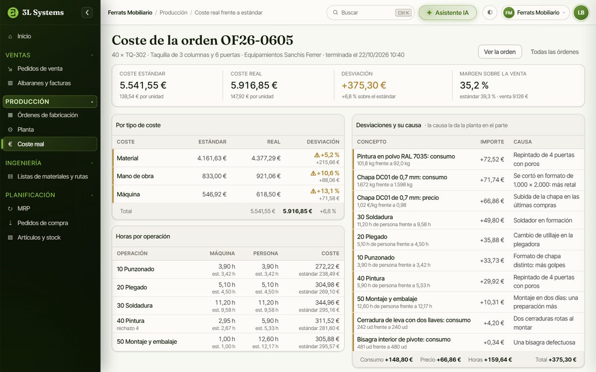Coste real frente a estándar de una orden terminada en la demo, por material, mano de obra y máquina, con cada desviación de consumo, de precio y de horas y su causa