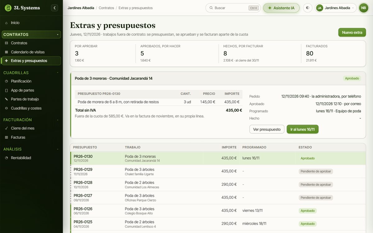 Poda de tres moreras pedida a mitad de mes en la demo: presupuesto fuera de contrato aprobado por la comunidad, programado con el equipo de poda y pendiente de facturar aparte de la cuota