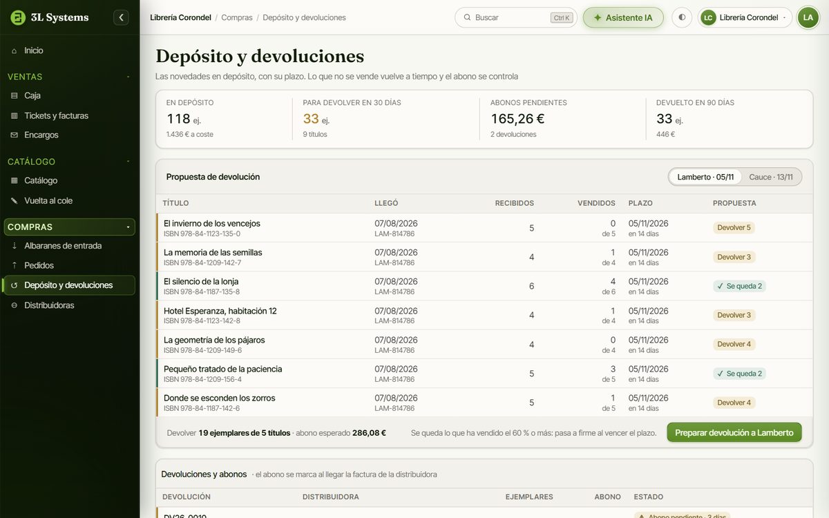 Propuesta de devolución de novedades en depósito en la demo: ejemplares recibidos y vendidos de cada título, plazo de la distribuidora y lo que se devuelve o se queda