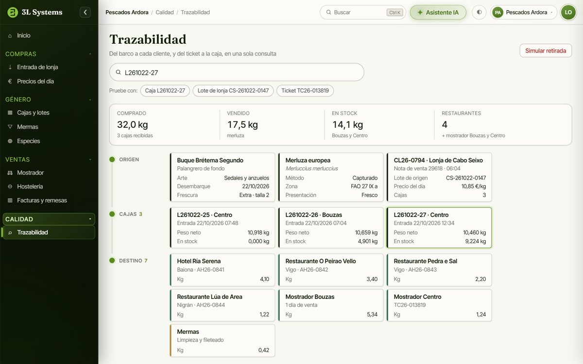 Trazabilidad de un lote de lonja en la demo: buque, compra, cajas recibidas en cada tienda y restaurantes que recibieron la merluza