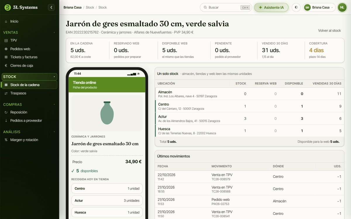 Stock de un jarrón en la demo: almacén, tres tiendas y lo reservado por la web, junto a la ficha de la tienda online con las unidades disponibles