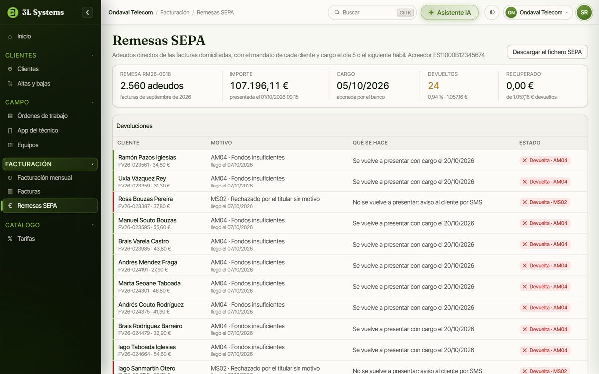 Remesa SEPA del mes en la demo con los adeudos, el cargo y las devoluciones del banco, cada una con su motivo y lo que se hace con ella