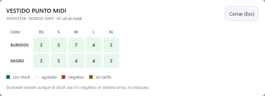 La matriz de tallas y colores del TPV, con lo que queda de cada talla en la tienda