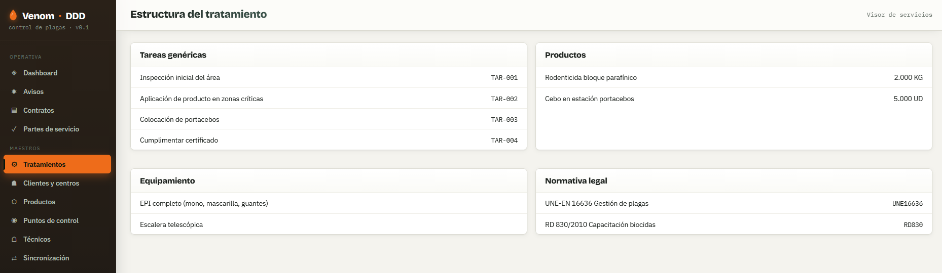 Catálogo de tratamientos de Venom con sus tareas, productos y normativa