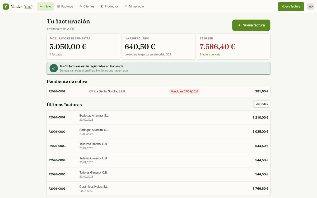 Panel de inicio de Vindex Lite con lo facturado en el trimestre, el IVA repercutido y las facturas pendientes de cobro