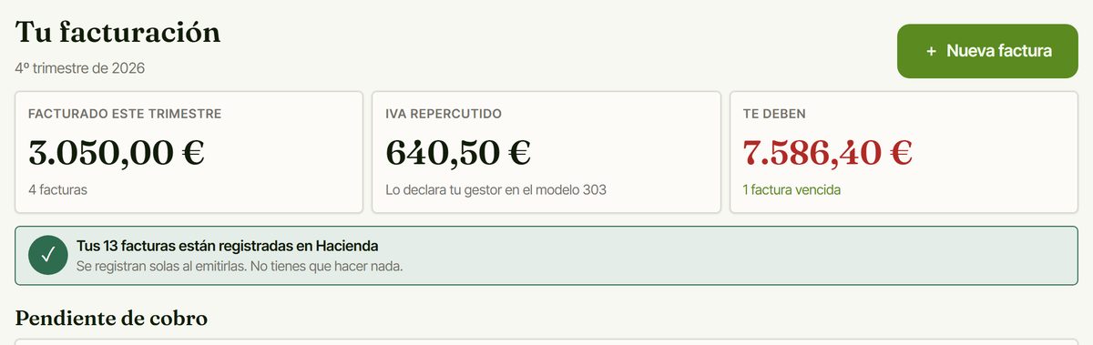 Inicio de Vindex Lite: lo facturado en el trimestre, el IVA repercutido, lo que te deben y las facturas registradas en Hacienda