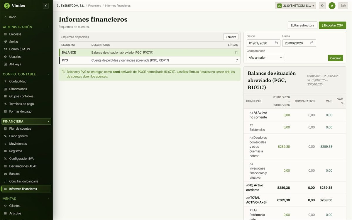 Balance y cuenta de pérdidas y ganancias en Vindex ERP, con comparativo y acceso al detalle