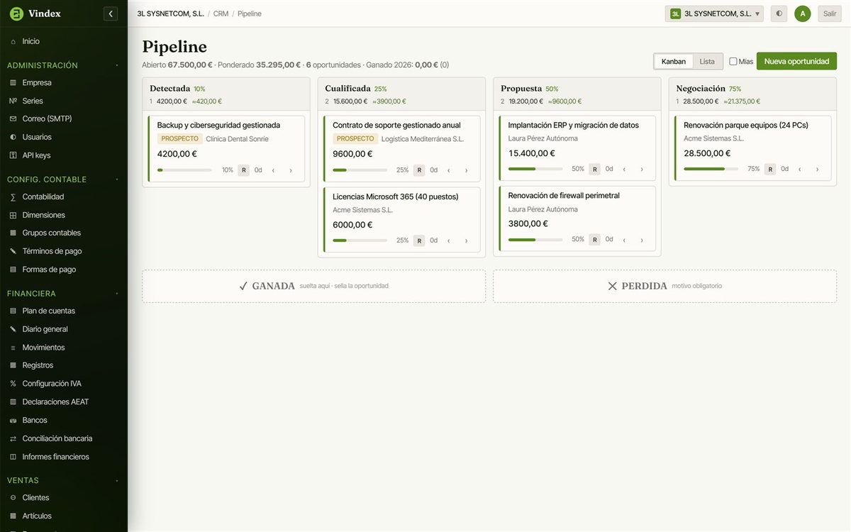 Embudo comercial de Vindex ERP con las oportunidades por etapa y su valor ponderado